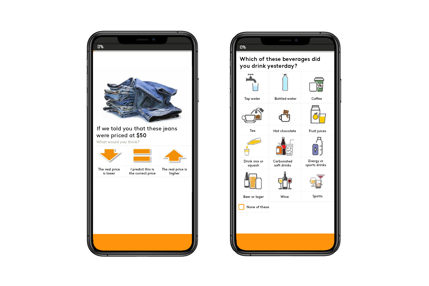 profiles survey design