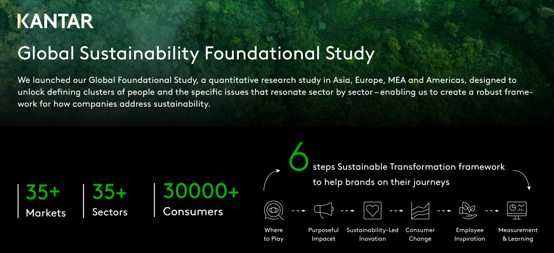 EN-Sustainable Transformation Framework